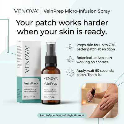 Venova® VeinPrep Micro-Infusion Spray — 30ml